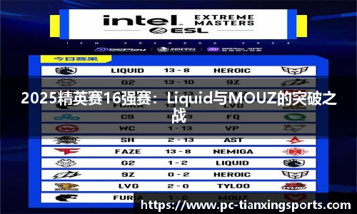 2025精英赛16强赛：Liquid与MOUZ的突破之战