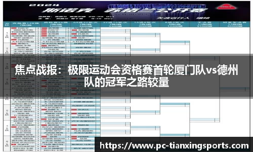 焦点战报：极限运动会资格赛首轮厦门队vs德州队的冠军之路较量